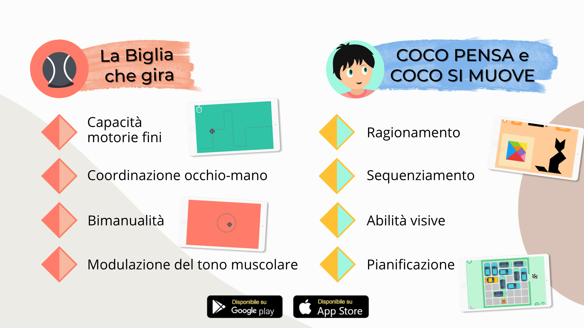 biglia che gira COCO