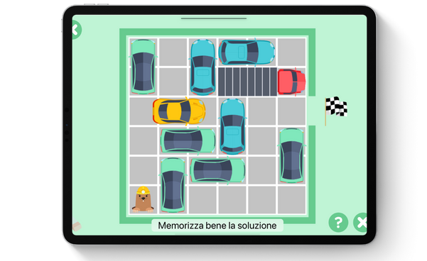 COCO IT ipad parcheggio ingombrato