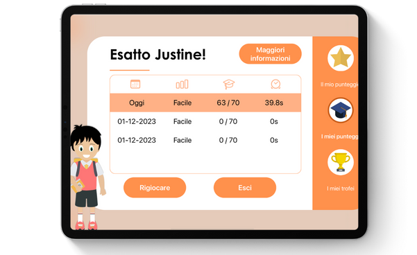 COCO IT ipad statistiche (2)