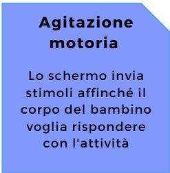 controllo parentale agitazione