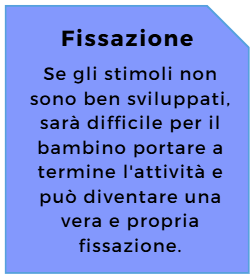 controllo parentale fissazione