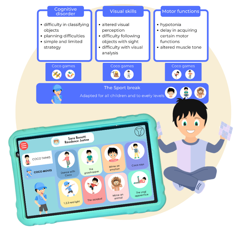 Tablette coco enfant autiste