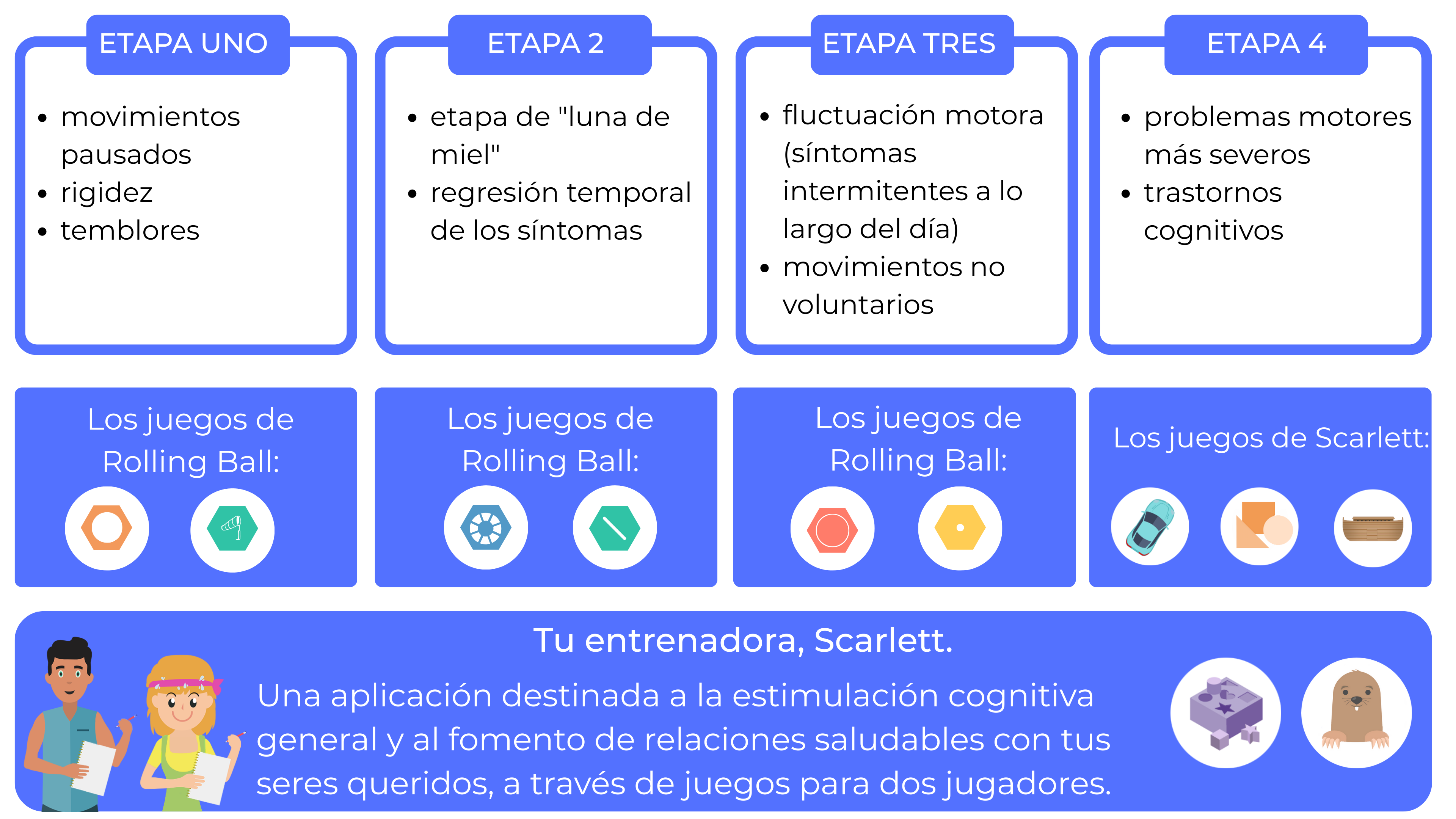 Parkinson (Espagnol)