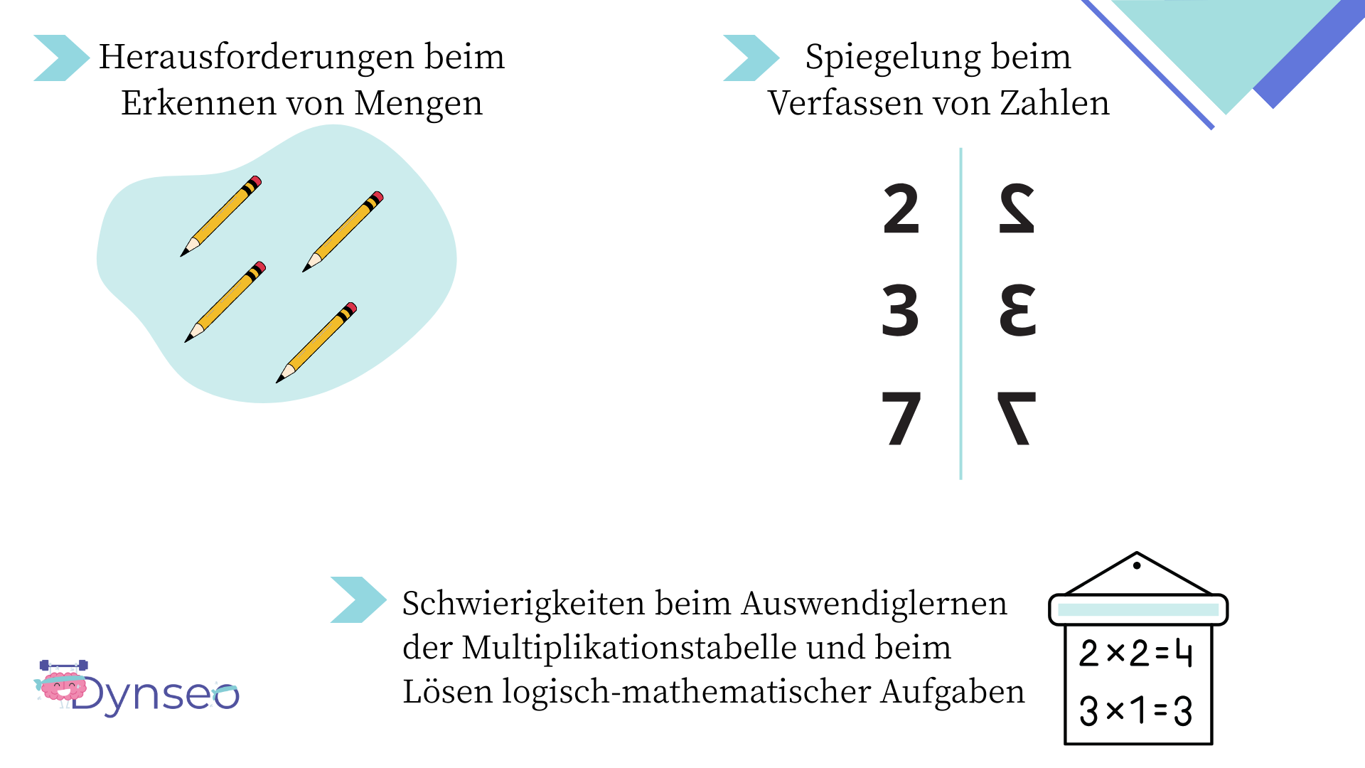(Allemand) (10)