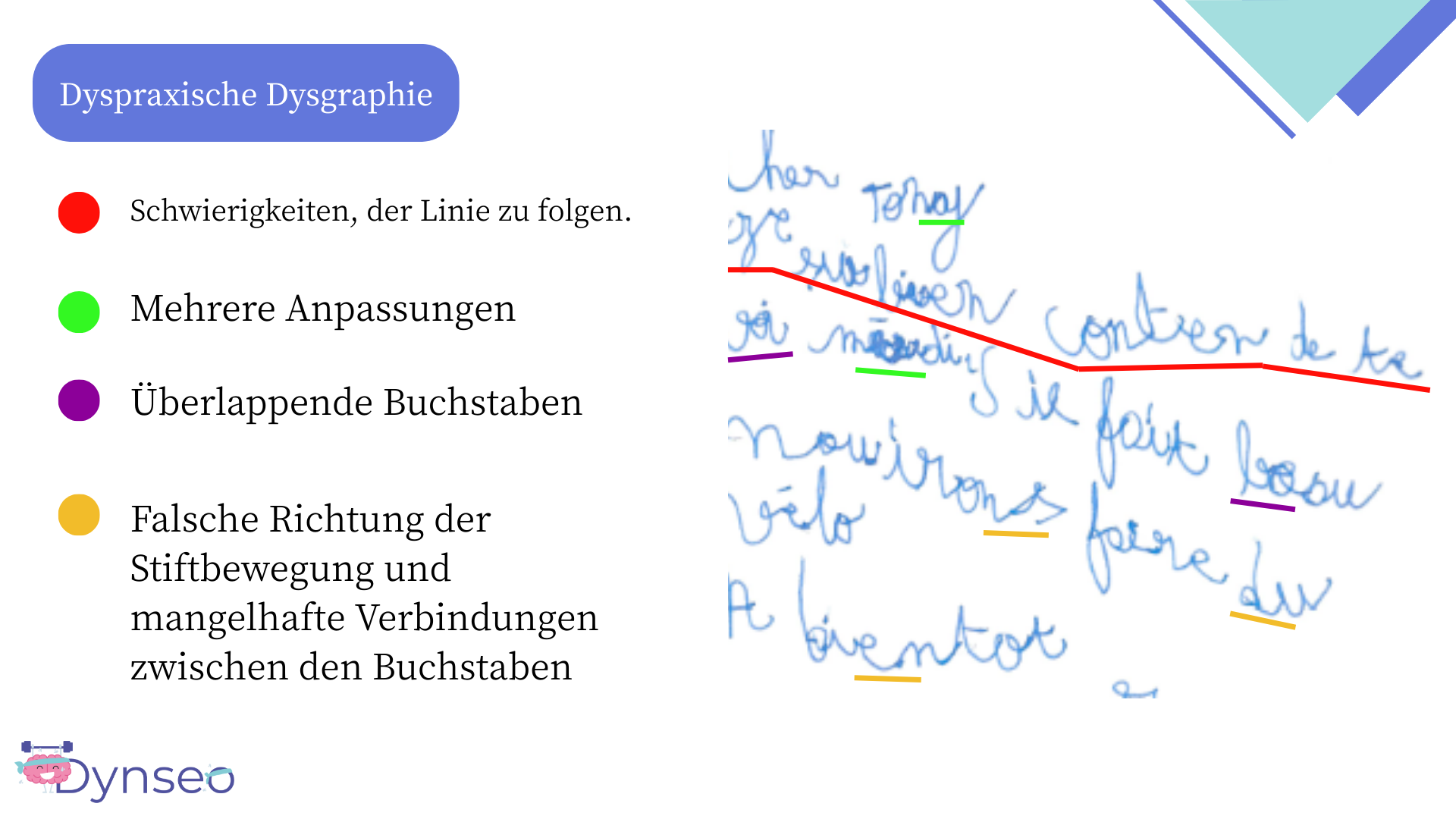 (Allemand) (14)