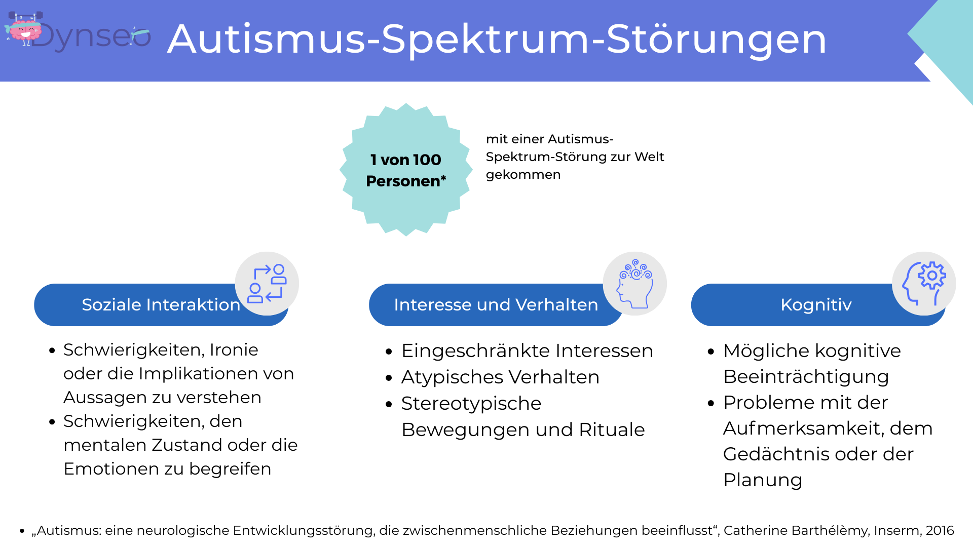 (Allemand)3