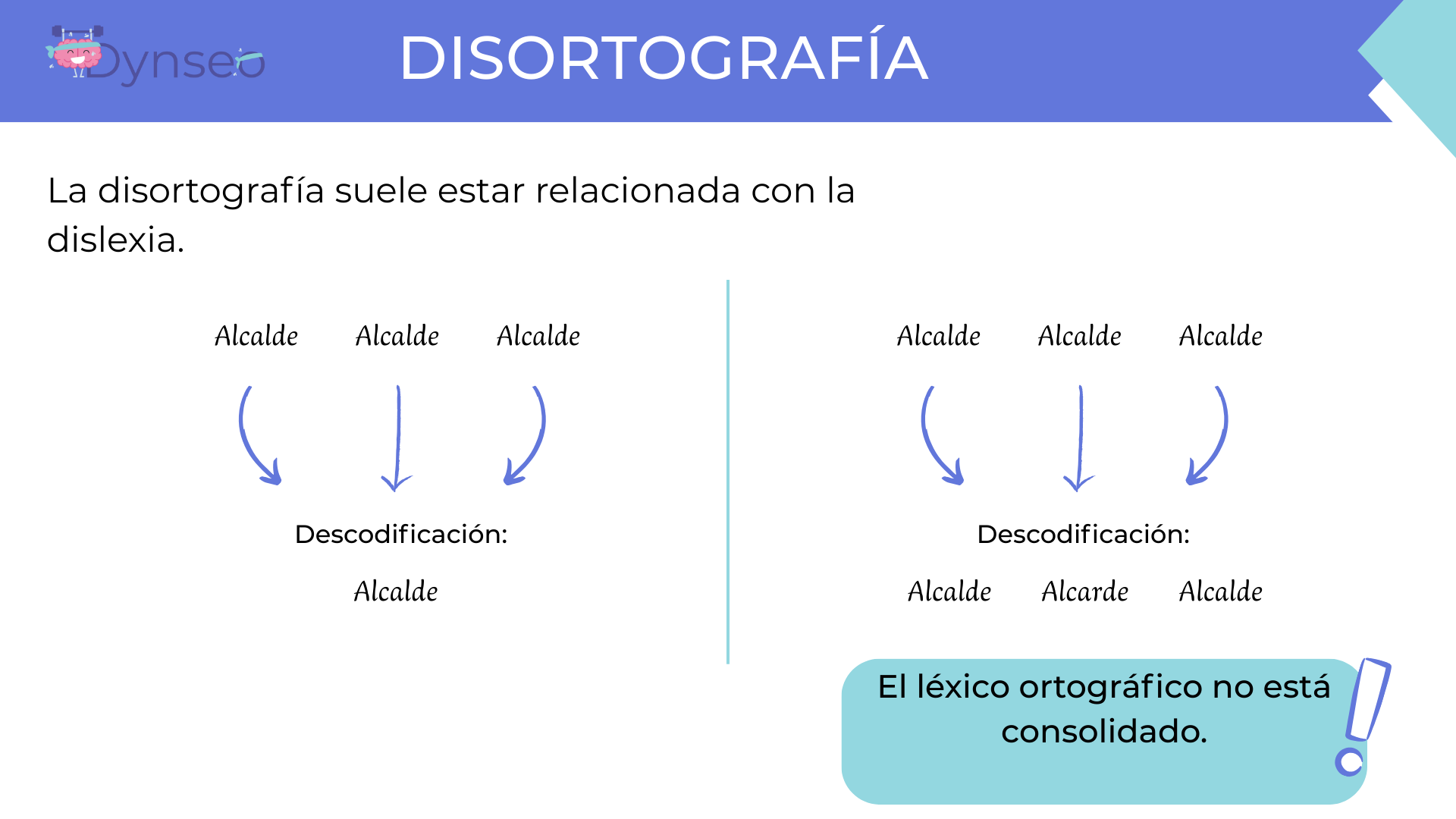 (Espagnol) (2)