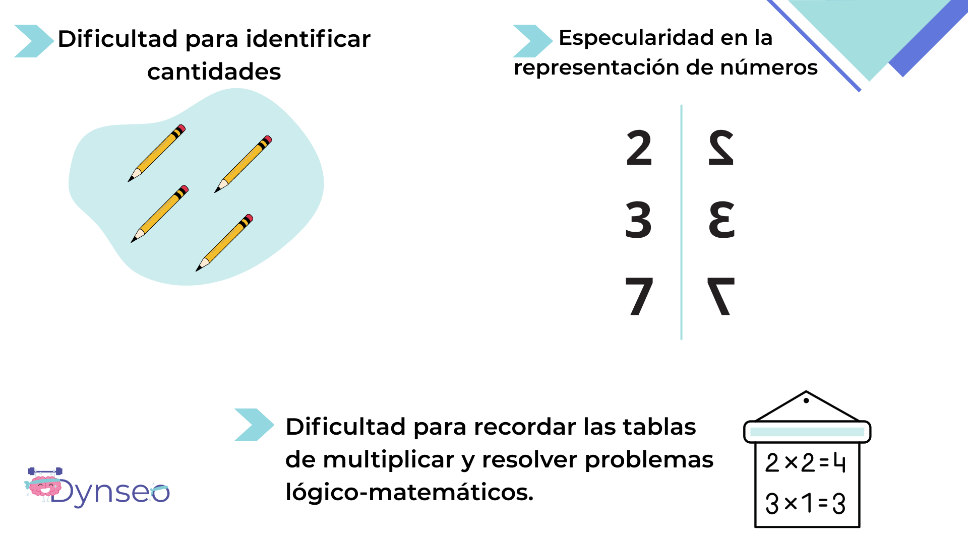 (Espagnol)