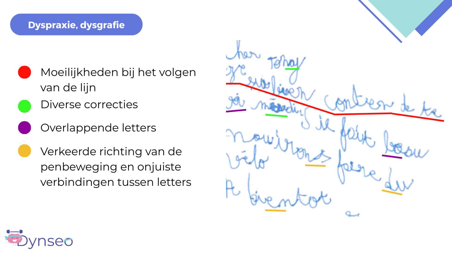 (Néerlandais) (14)