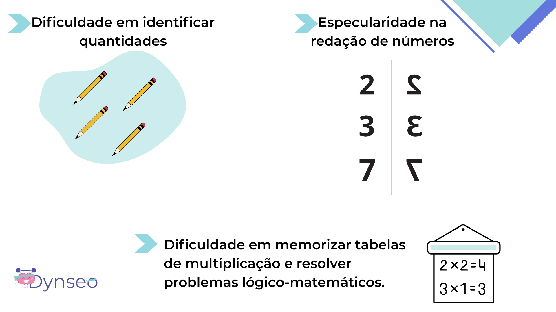 (Portugais)