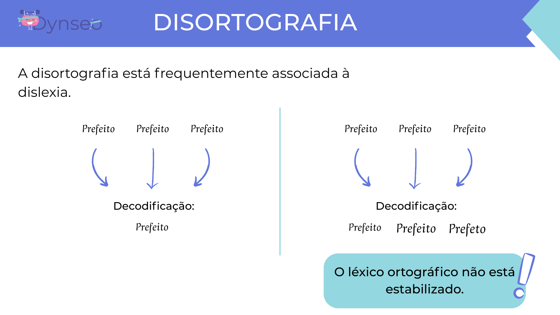 (Portugais) (2)