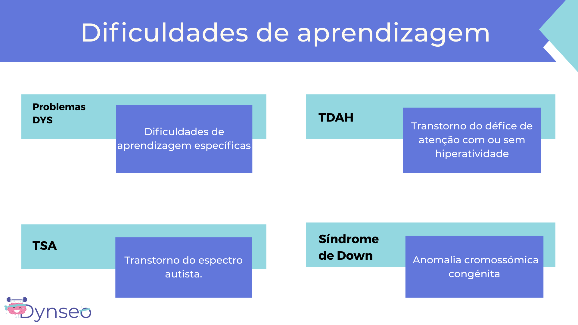 (Portugais)1