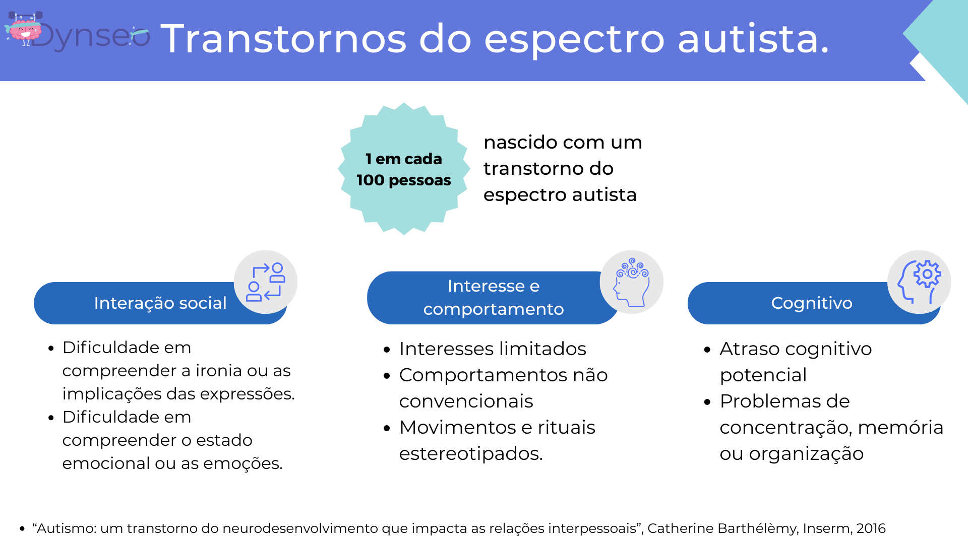 (Portugais)3
