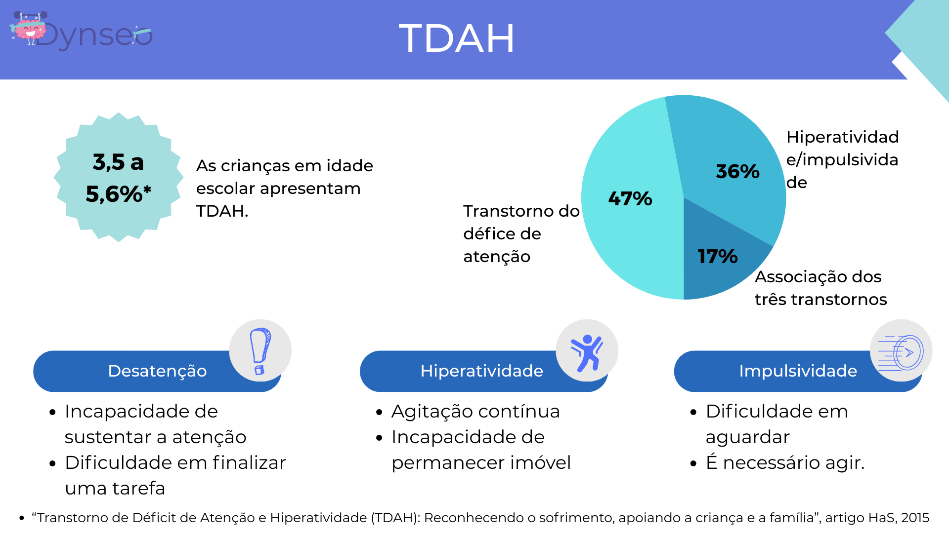(Portugais)slide 2