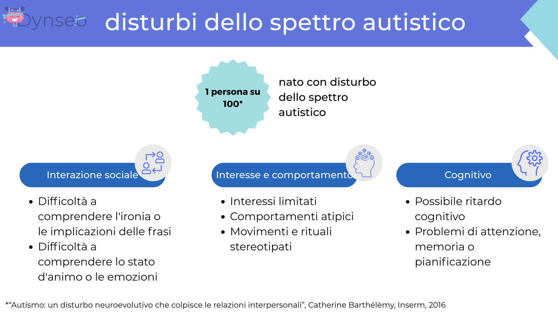 autismo webinaire