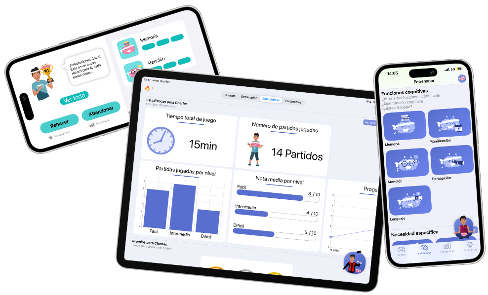Control de las funciones cognitivas