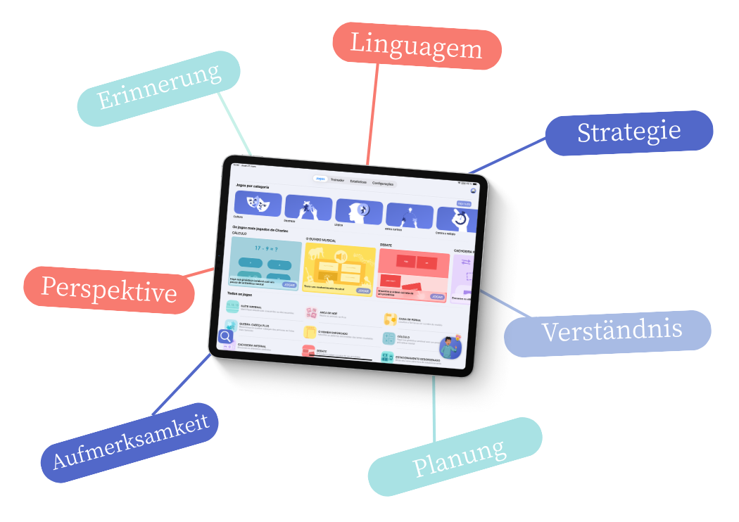 Bildungsförderndes Tablet-Gerät mit vielfältigen Anwendungen für Kinder
