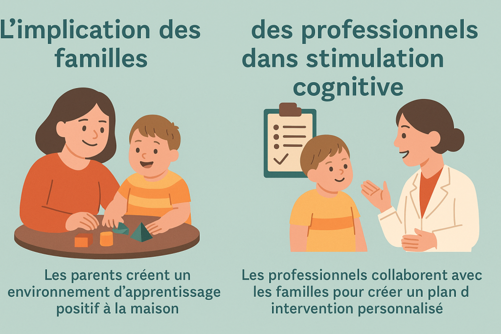 stimulation cognitive trisomie dynseo