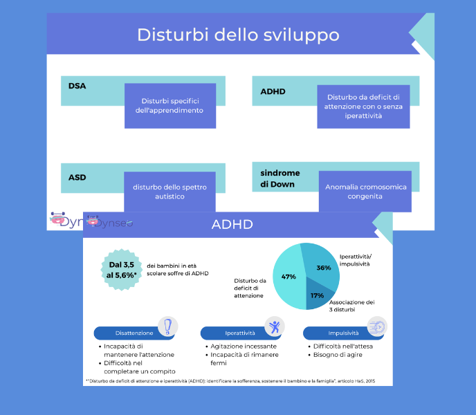 produit apprentimento