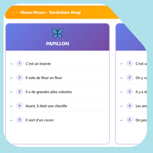 Cartes d'Évocation Lexicale