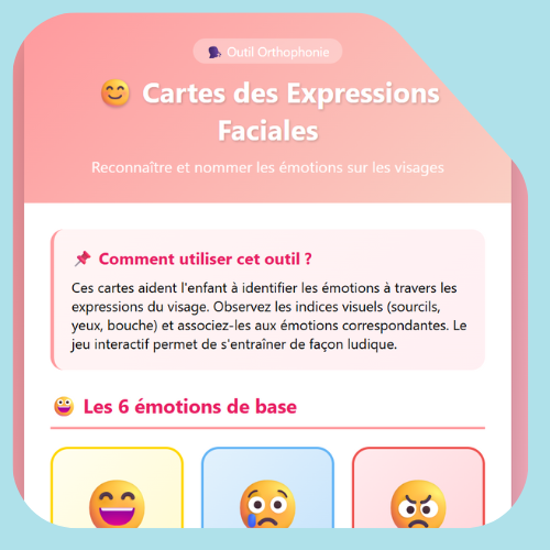 Cartes des expressions faciales