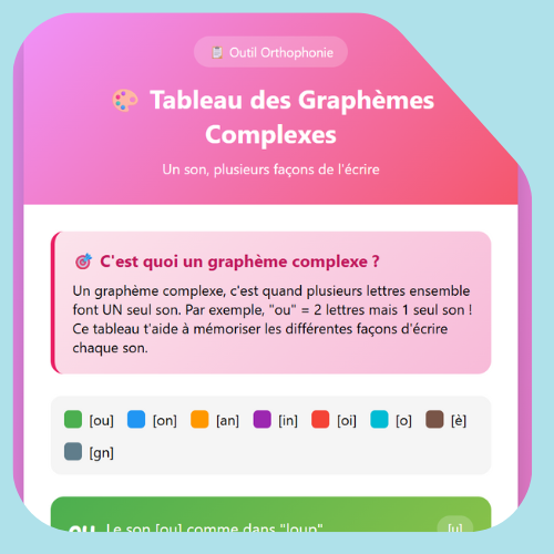 复杂图形表 复杂图形表