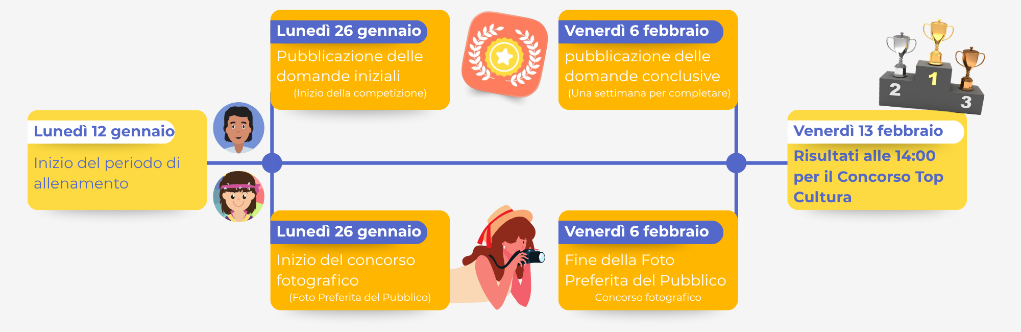 calendario top cultura