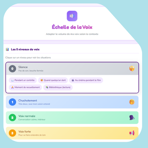 voice scale voice scale