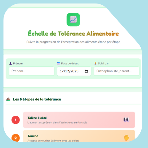 food tolerance scale food tolerance scale