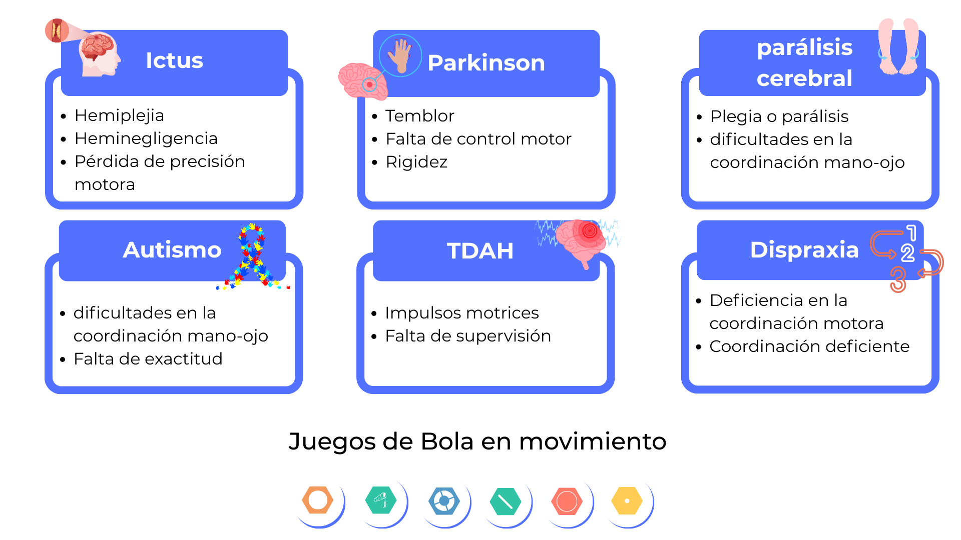 Bola en movimiento tableau