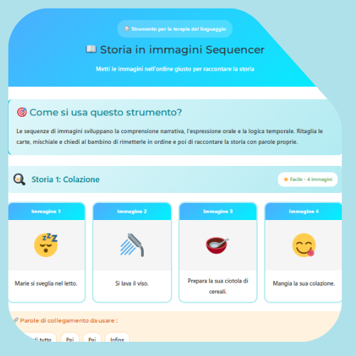 La storia in immagini sequencer