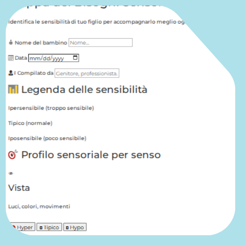 Mappa dei bisogni sensoriali
