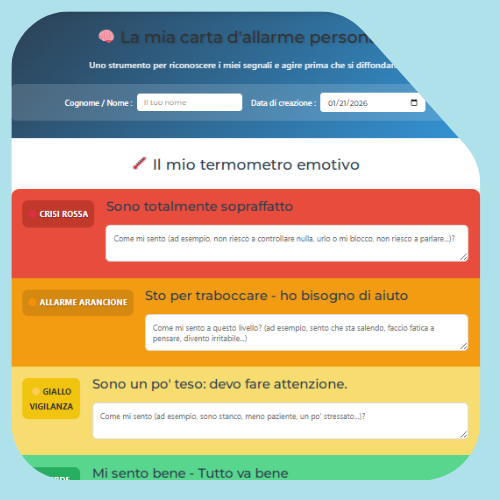 Mappa dei segnali di avvertimento