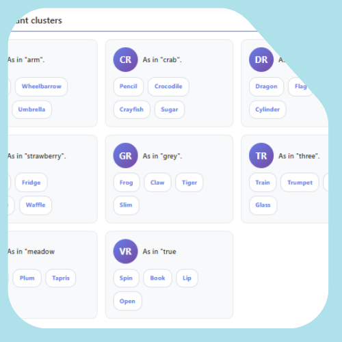 Imagier of complex sounds