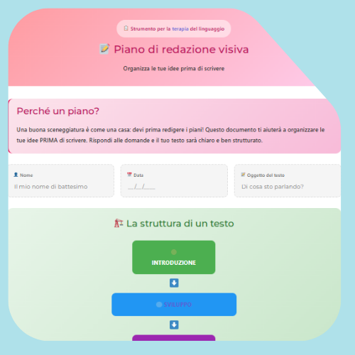 Piano di disegno visivo