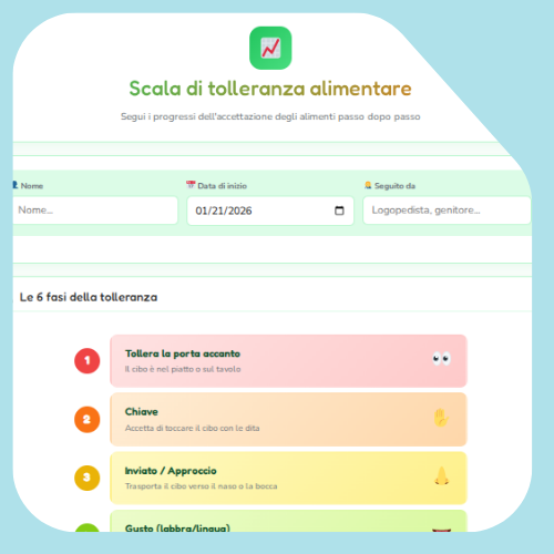 Scala di tolleranza alimentare