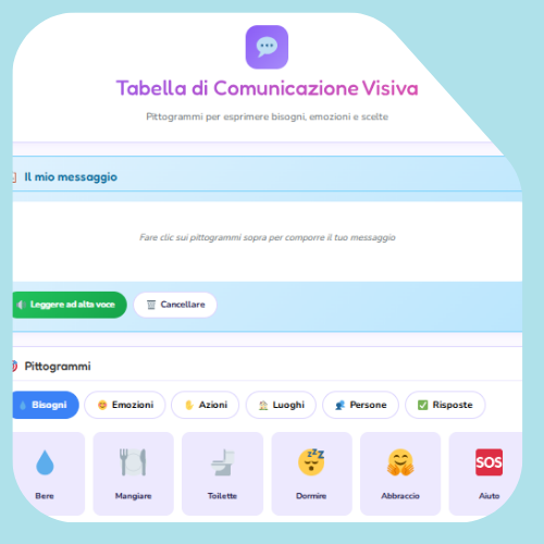 Scheda di comunicazione visiva