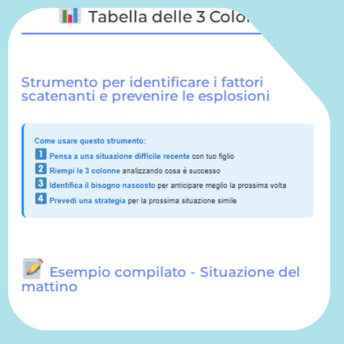 Scheda flash di sillabe