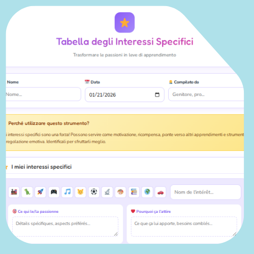 Tabella degli interessi specifici
