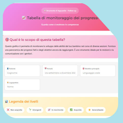 Tabella di monitoraggio dei progressi