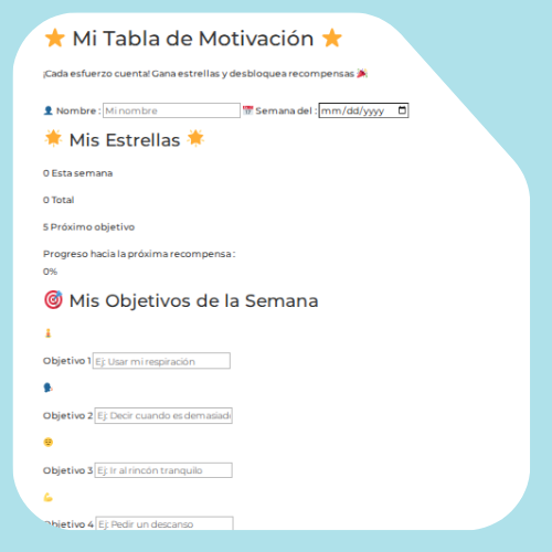 Tabla de motivación