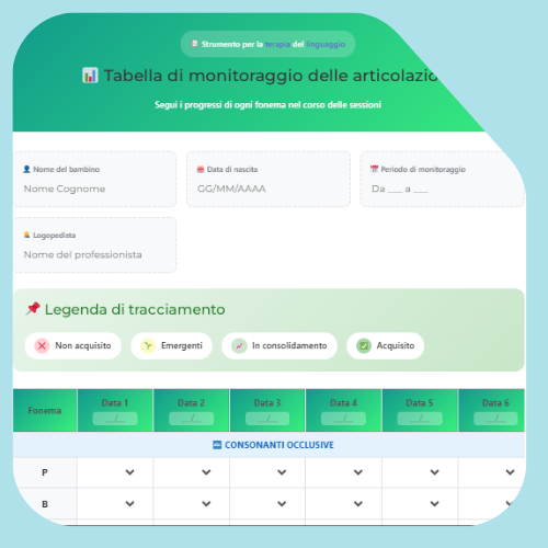 Tabella di monitoraggio delle articolazioni