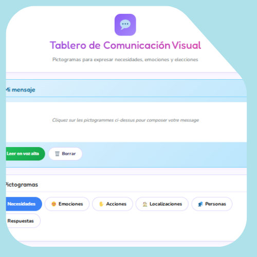 Tablero de Comunicación Visual
