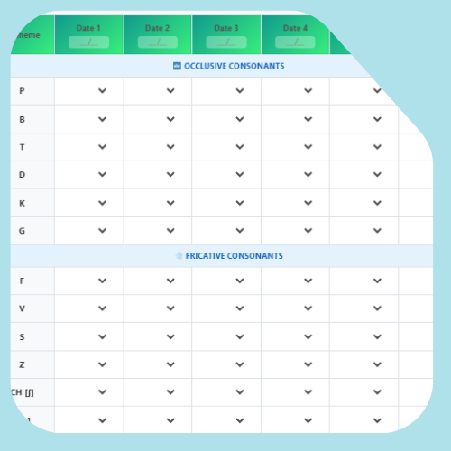 Articulatory tracking chart