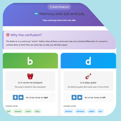 Confusion checklist b/d p/q