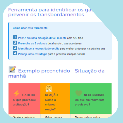 Cartão de sílabas Cartão de sílabas