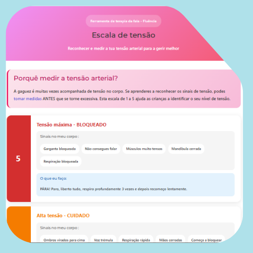 Escala de tensão Escala de tensão