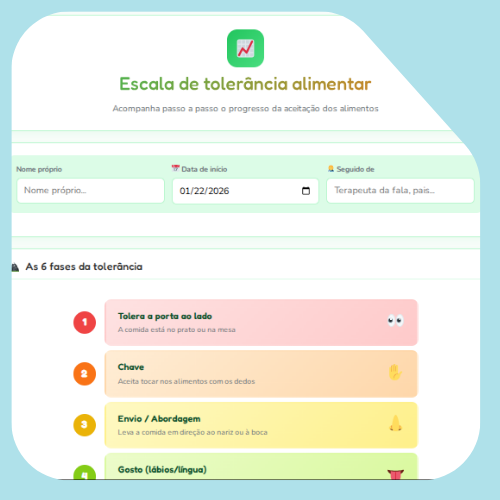 Escala de tolerância alimentar Escala de tolerância alimentar