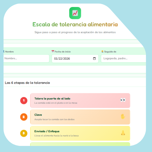 Escala de tolerancia alimentaria