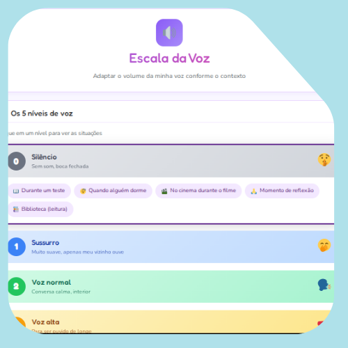 Escala de voz Escala de voz